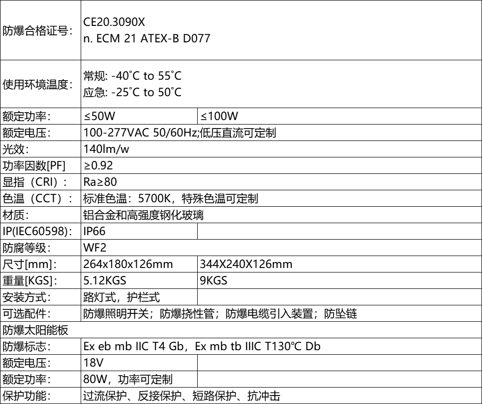 cd4b0d338b069e155f32b2cd6513e7b